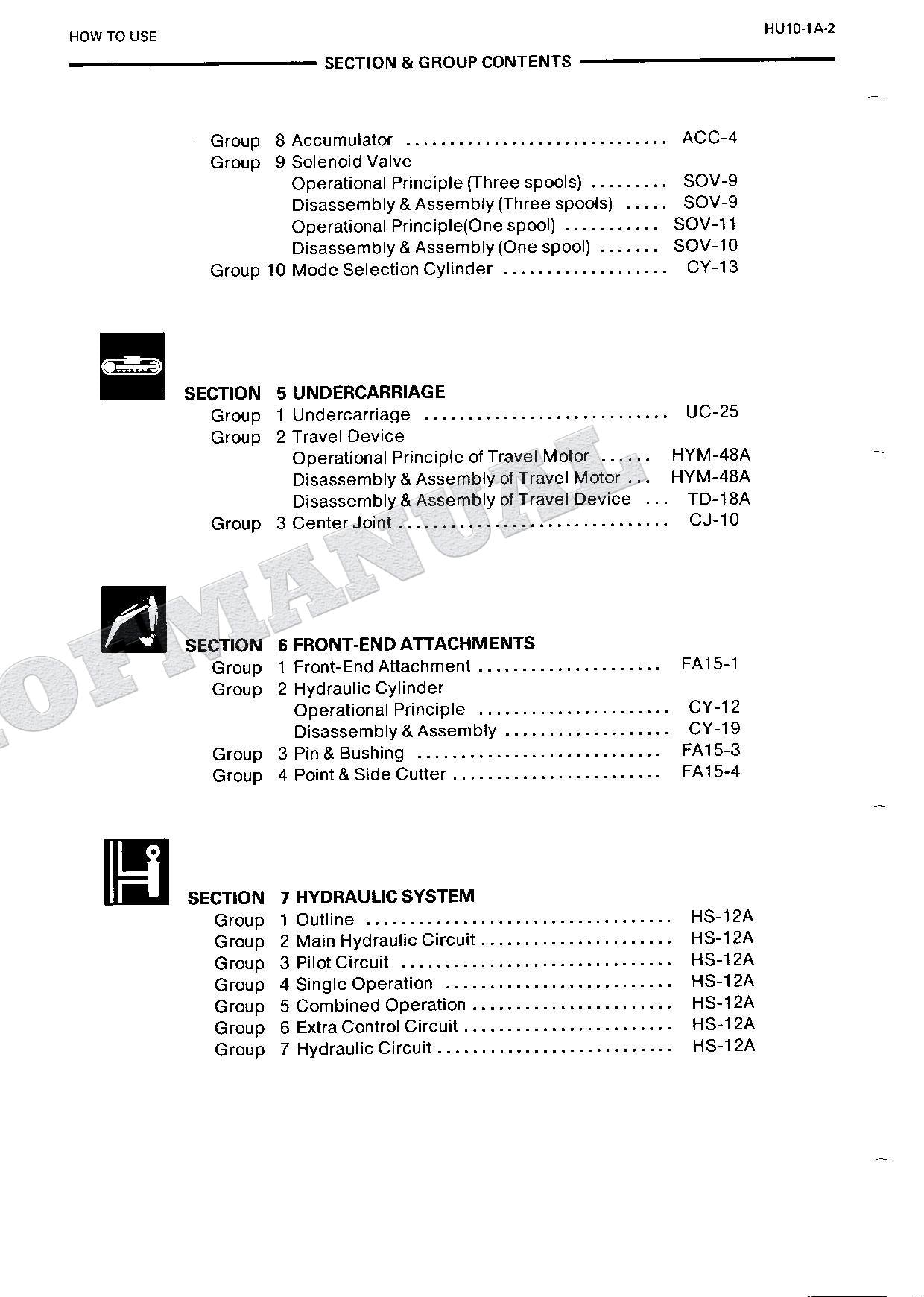 HITACHI EX270 Hudraulic Excavator Repair Service Manual
