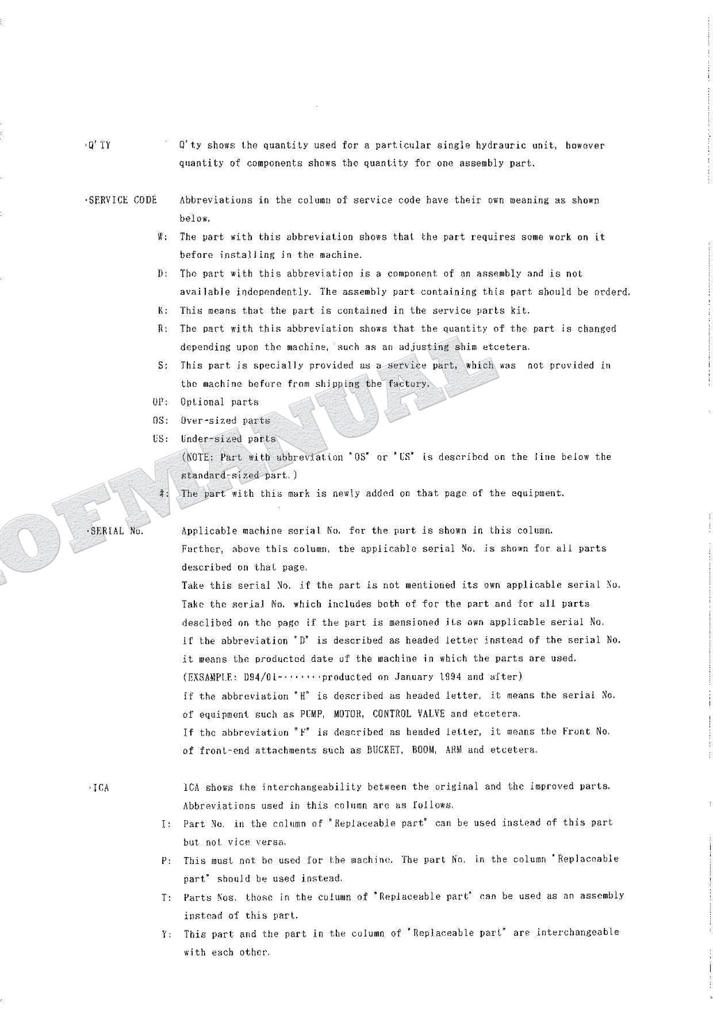 HITACHI EX60-2 Equipment Component Excavator Parts Catalog Manual
