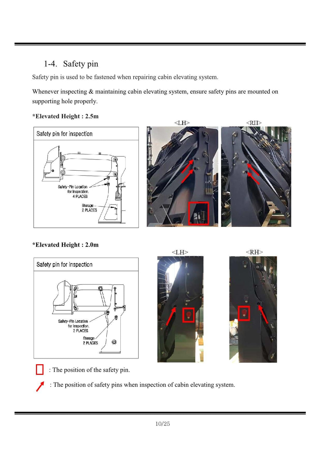 Hyundai HW250 MH WHEELED EXCAVATOR Operators Maintenance Manual