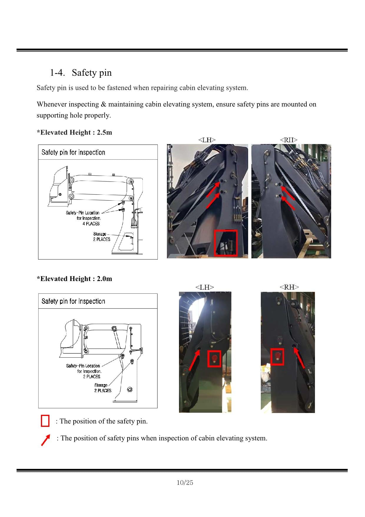 Hyundai HW250 MH WHEELED EXCAVATOR Operators Maintenance Manual