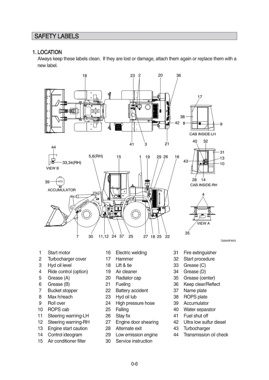 Hyundai HL730-9A WHEEL LOADER Operators Maintenance Manual