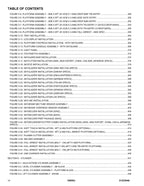 JLG 1850SJ Boom Lift Parts Catalog Manual
