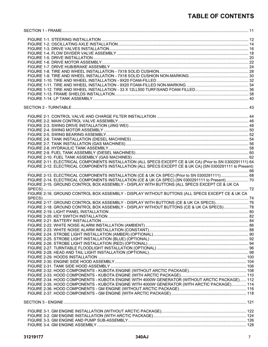 Manual del catálogo de piezas del elevador de pluma JLG 340AJ 31219177