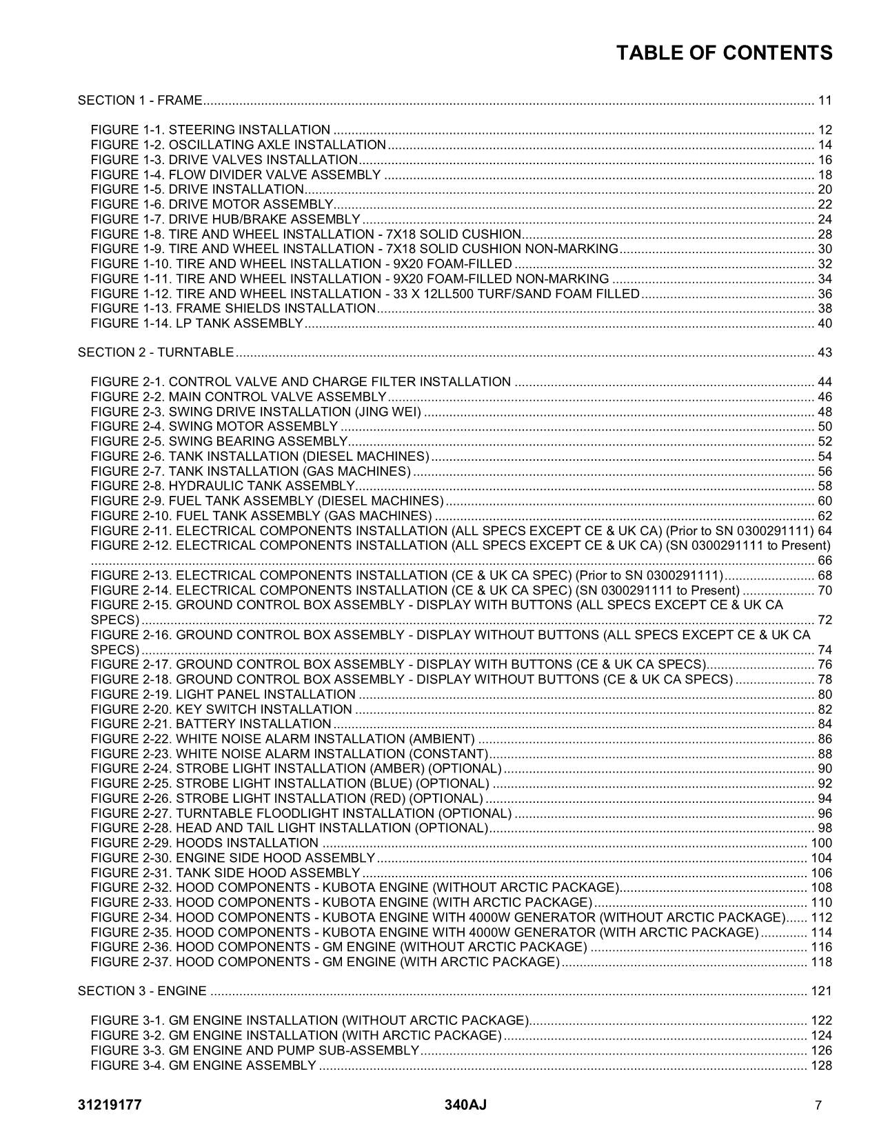 Manual del catálogo de piezas del elevador de pluma JLG 340AJ 31219177