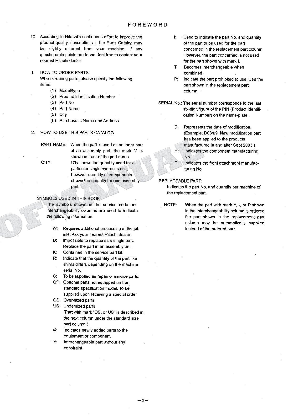 HITACHI ZAXIS ZX160LC-3 Innner Excavator Parts Catalog Manual