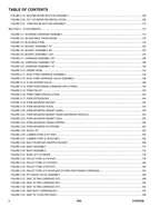 JLG 642 Telehandler Parts Catalog Manual
