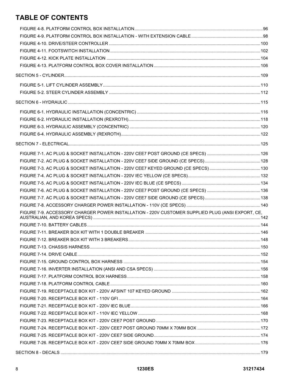 JLG 1230ES  Vertical Mast Parts Catalog Manual 31217434