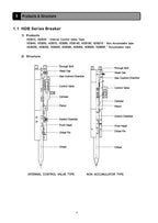 Hyundai HDB Breaker CRAWLER EXCAVATOR Operators Maintenance Manual