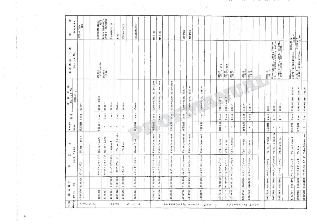 HITACHI UH045-5 UH062 Equipment Component Excavator Parts Catalog Manual