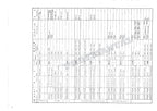 HITACHI UH045-5 UH062 Equipment Component Excavator Parts Catalog Manual