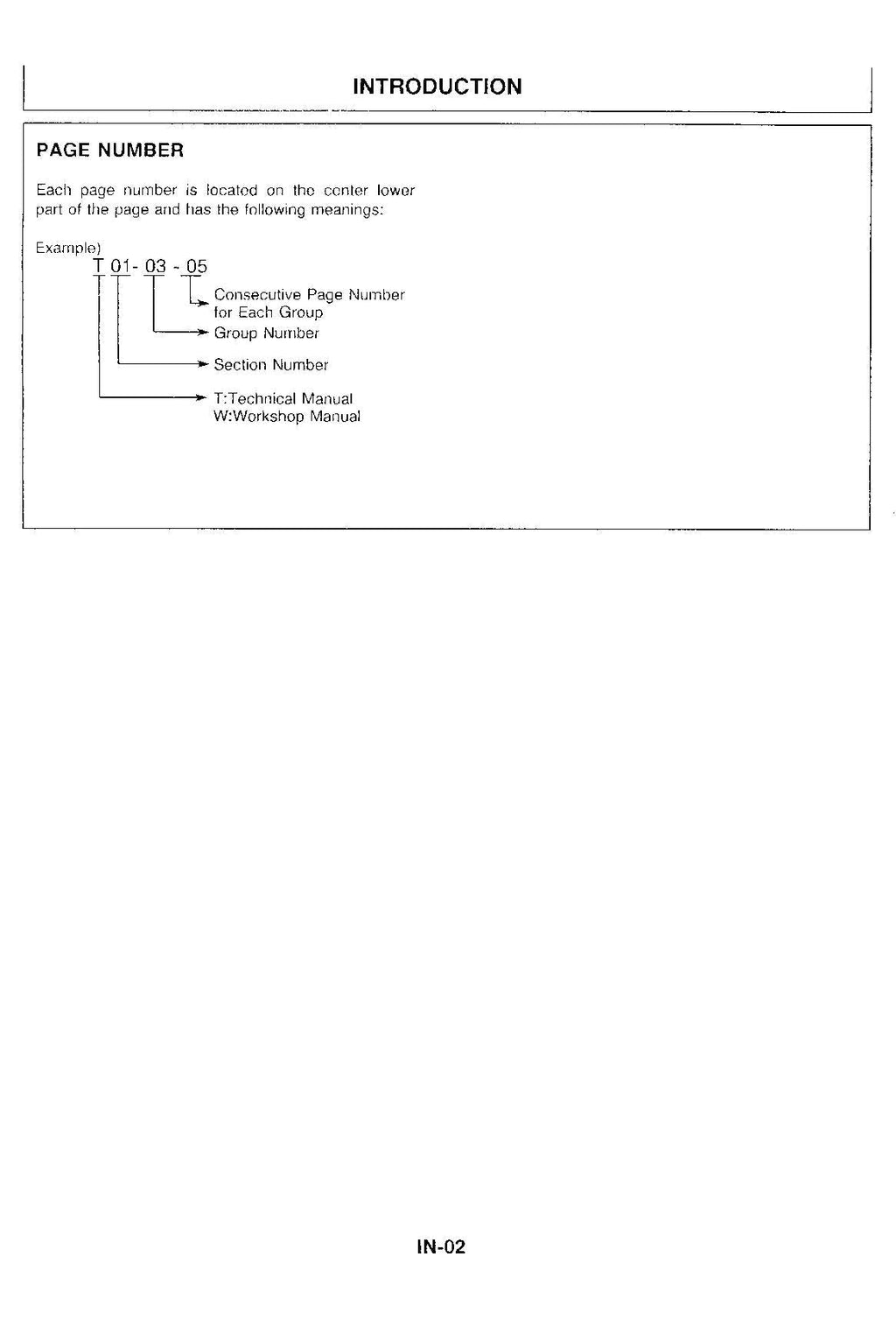 HITACHI EX60-2 Excavator Service Manual