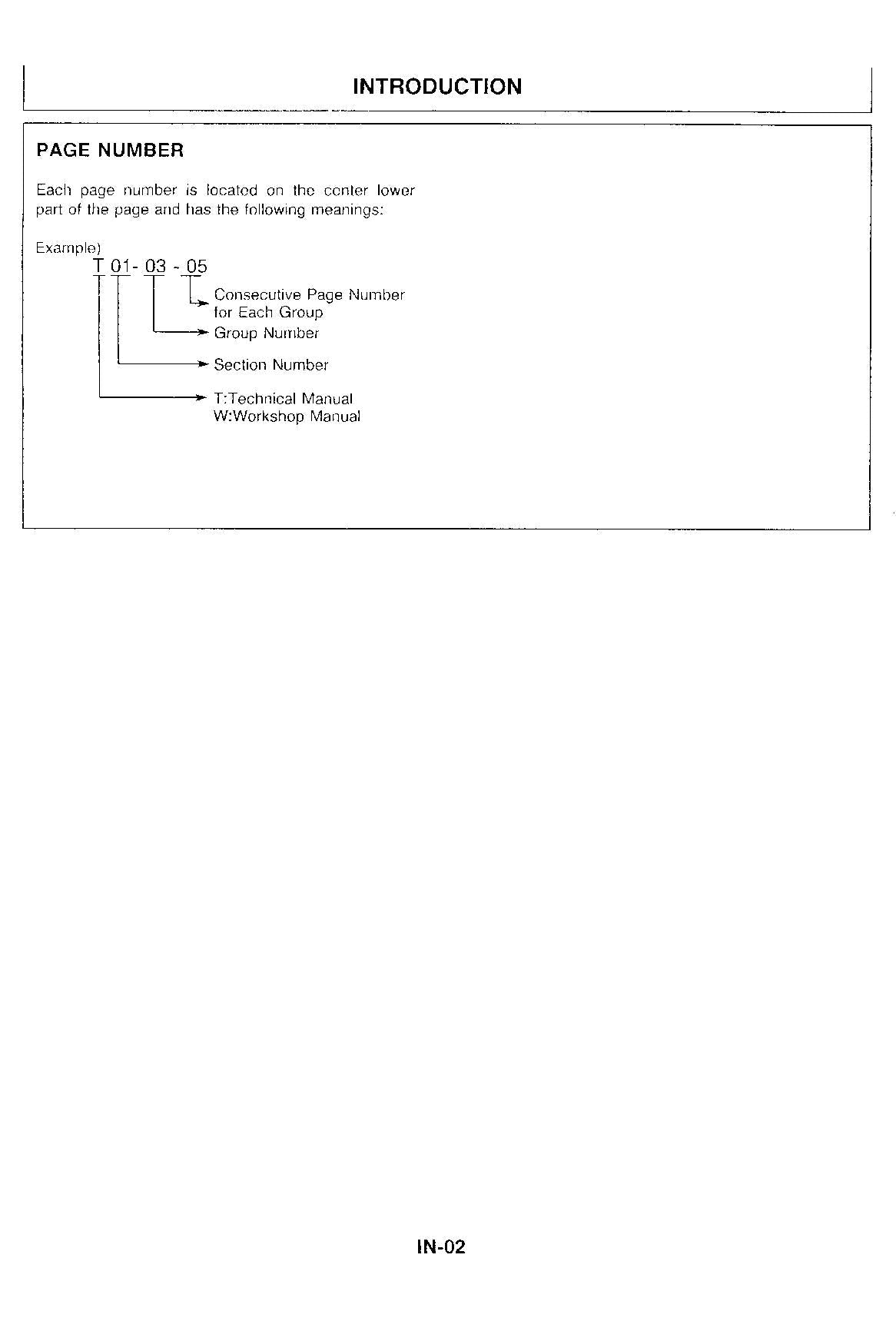 HITACHI EX60-2 Excavator Service Manual