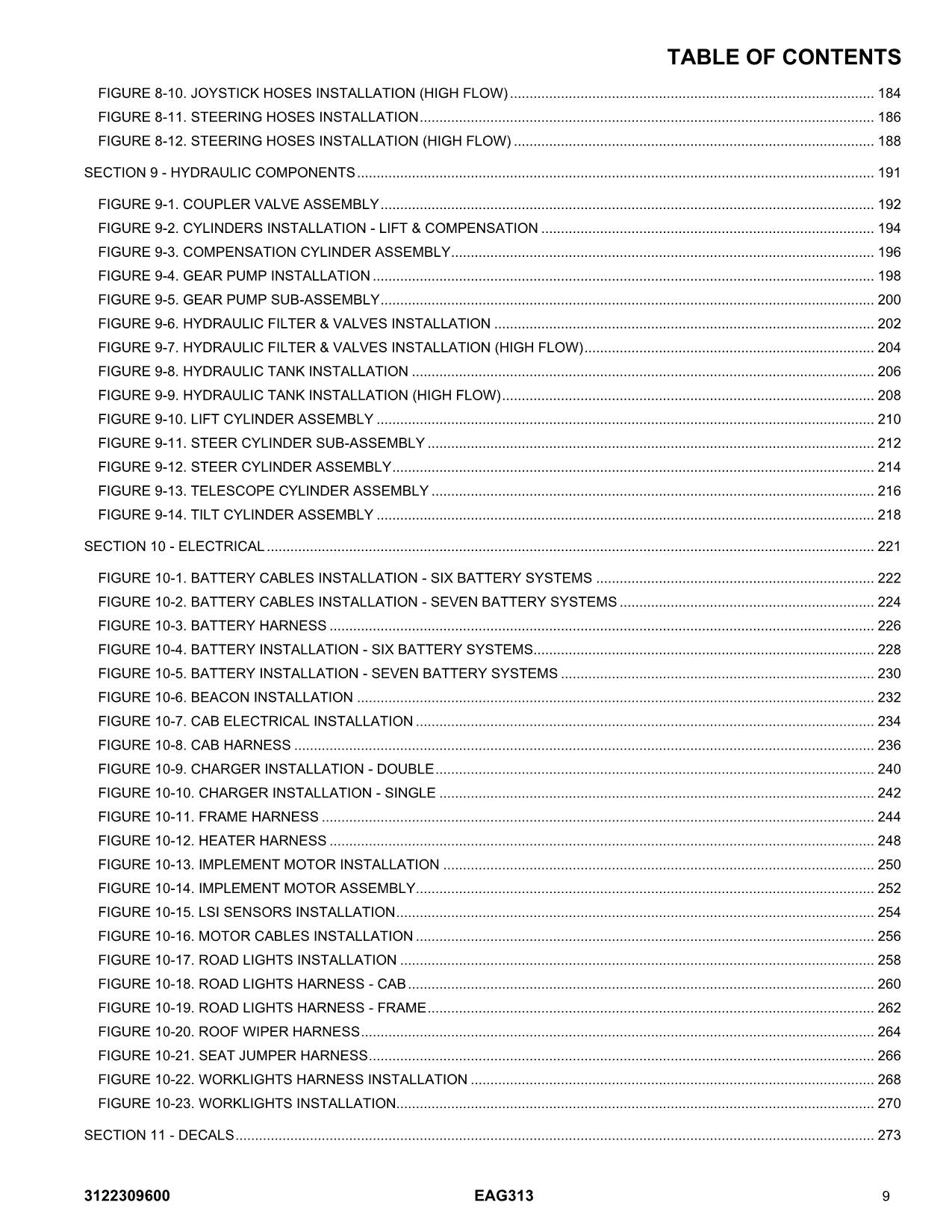 Manual del catálogo de piezas del manipulador telescópico JLG EAG313