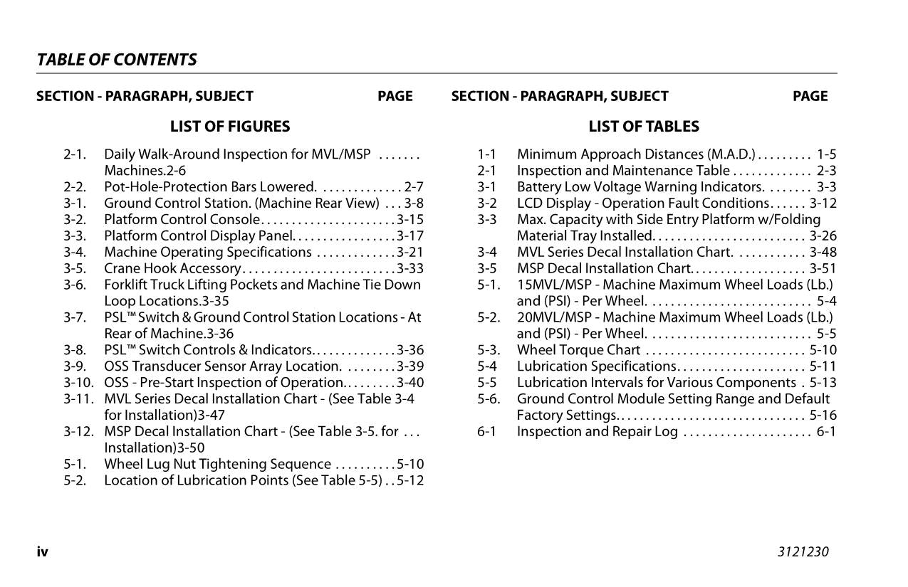 Manual del operador de mantenimiento y operación del mástil vertical JLG 15MSP 15MVL 20MSP 20MVL