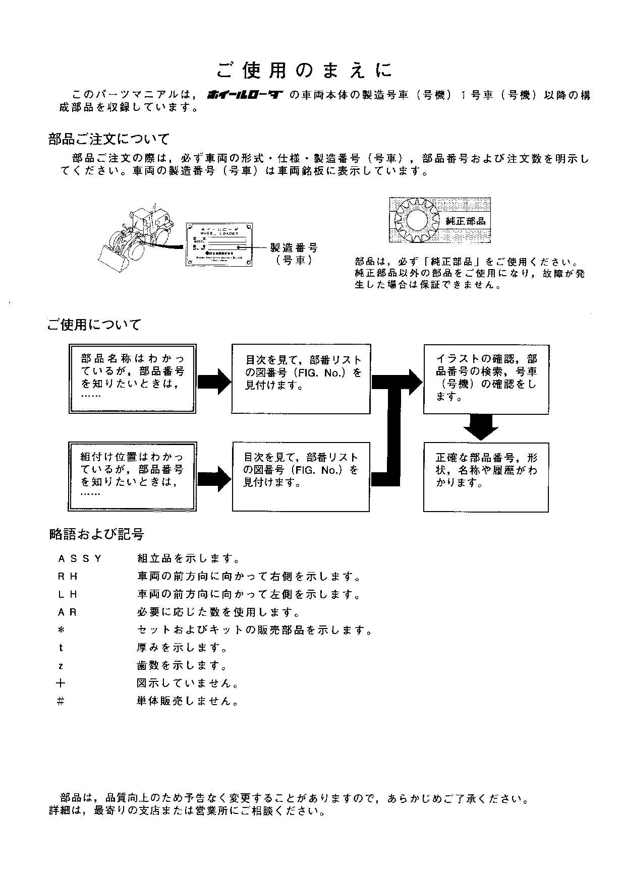 Hitachi LX300-7 Wheel Loader Parts Catalog Manual SN 00101
