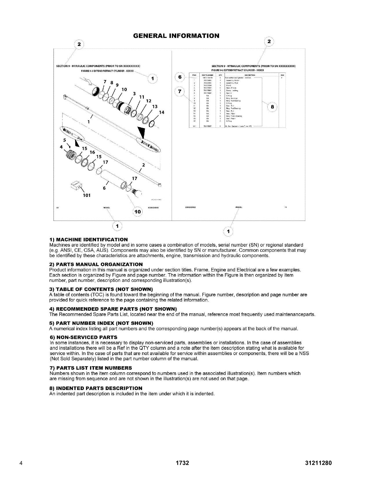 Manual del catálogo de piezas del manipulador telescópico JLG 1732 0160000001-0160100939