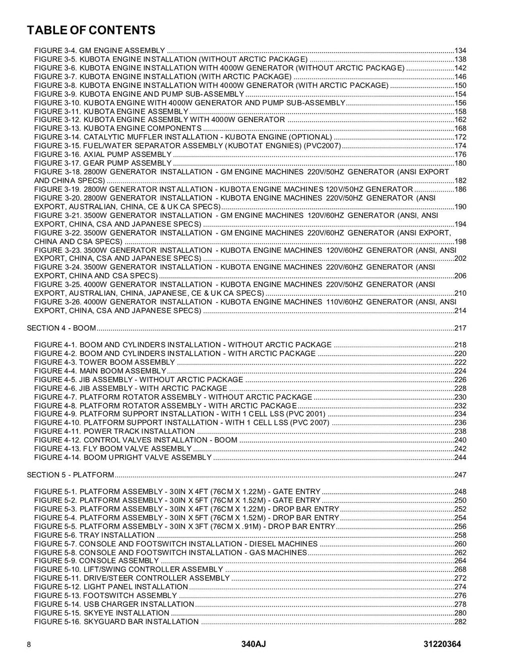 Manual del catálogo de piezas del elevador de pluma JLG 340AJ 31220364