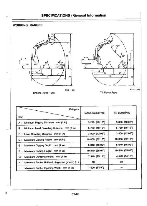 HITACHI EX700 EXCAVATOR SERVICE MANUAL