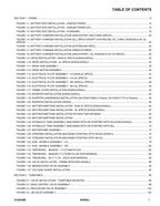 Manual del catálogo de piezas del elevador de pluma JLG E450AJ 31222498
