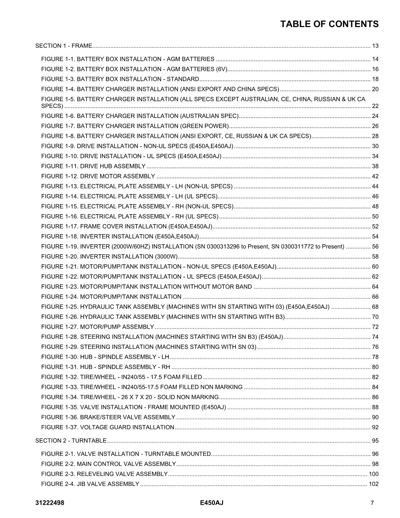 Manual del catálogo de piezas del elevador de pluma JLG E450AJ 31222498