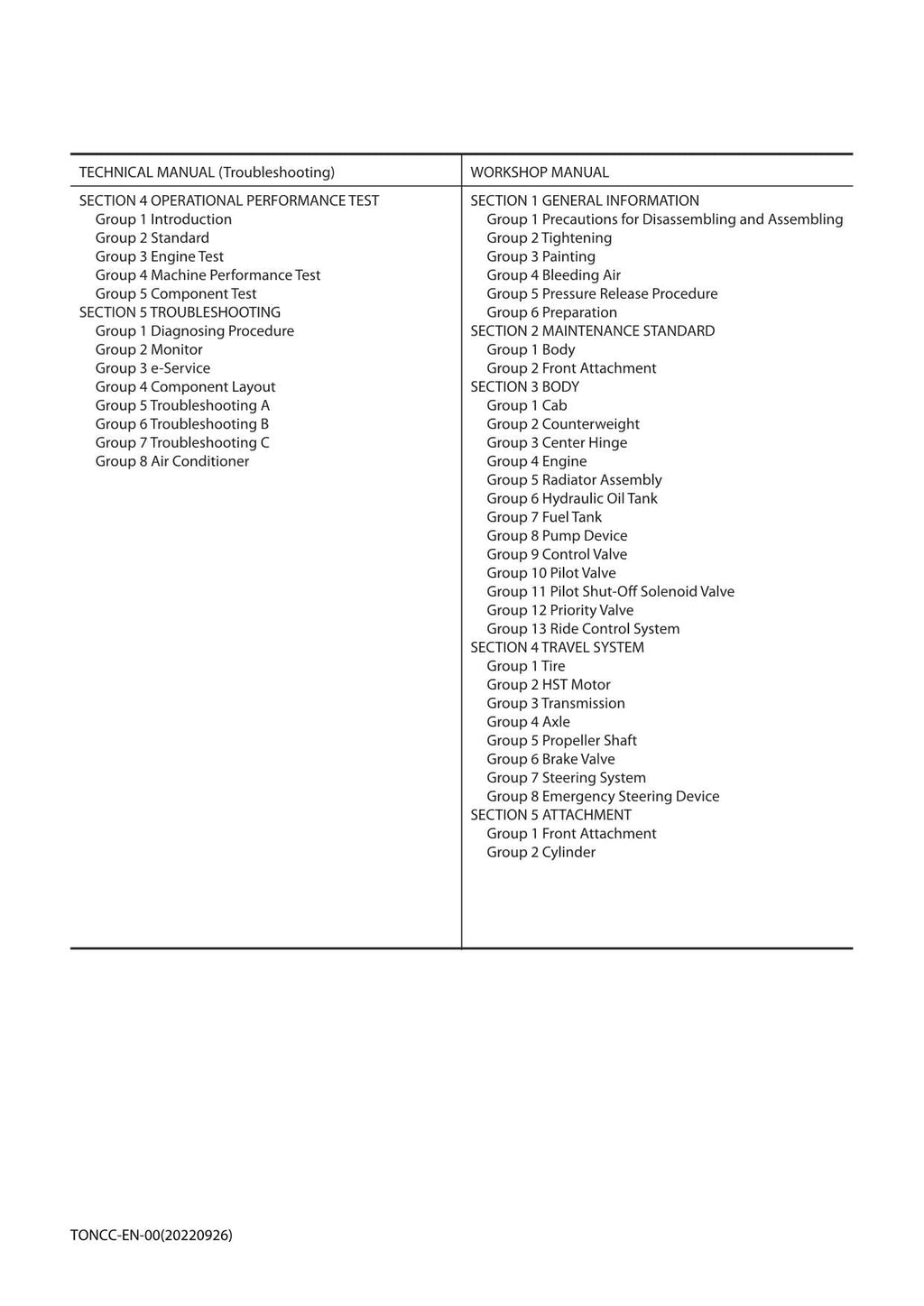 Hitachi ZW120-5B Wheel Loader Technical Manual Operational Principle