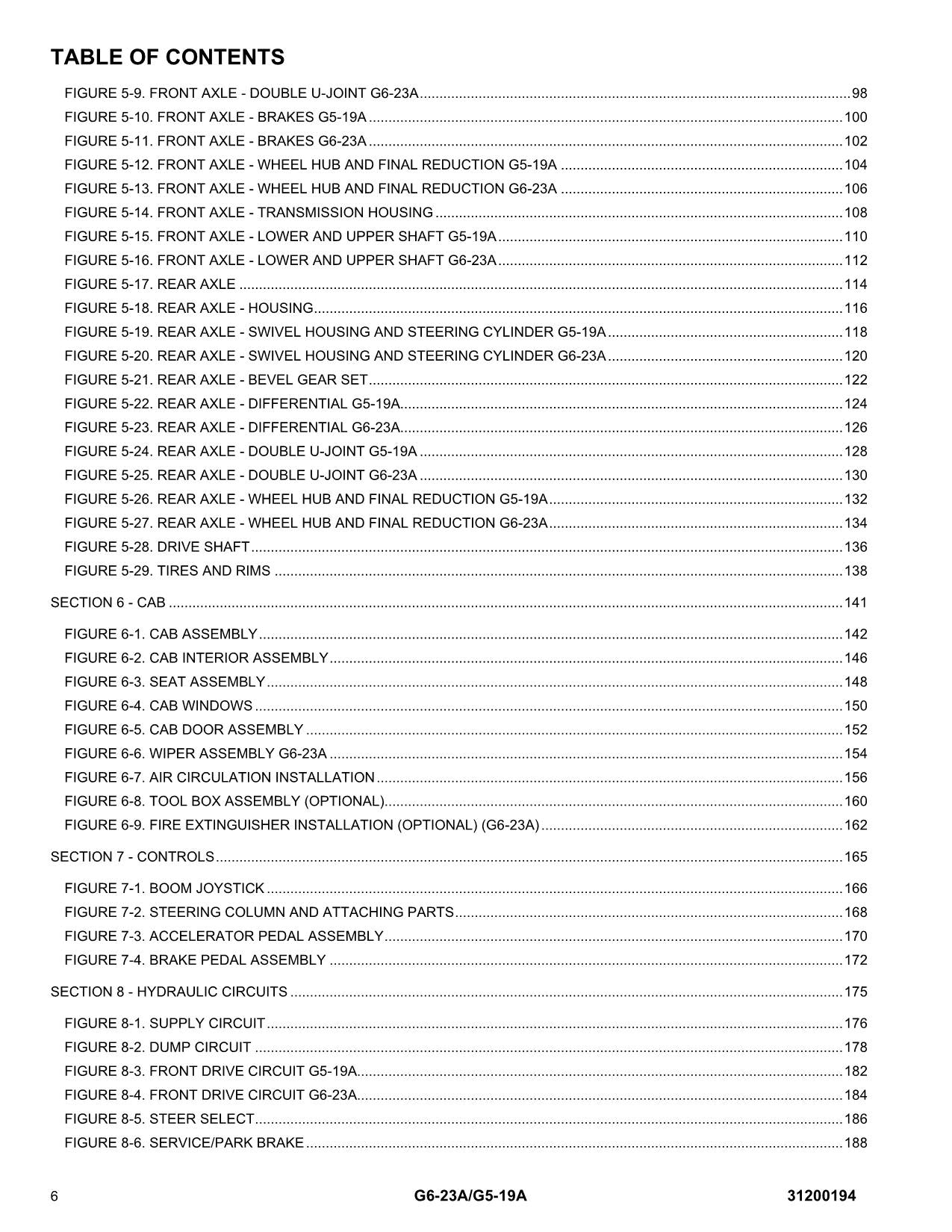 Manual del catálogo de piezas del manipulador telescópico JLG G5-19A G6-23A