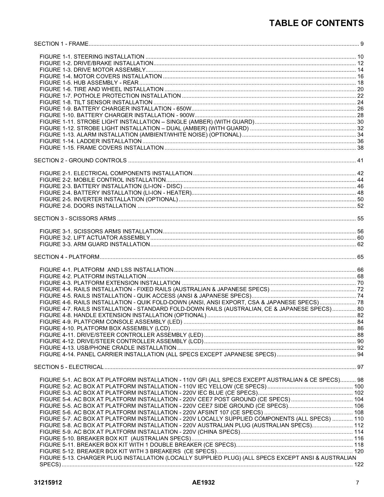 Manual del catálogo de piezas del elevador de tijera JLG AE1932 31215912
