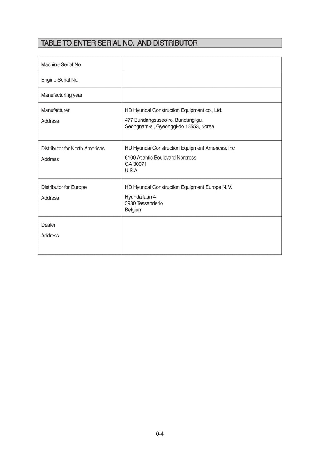 Manual de mantenimiento del operador de la cargadora de ruedas Hyundai HL955A HL955A HD