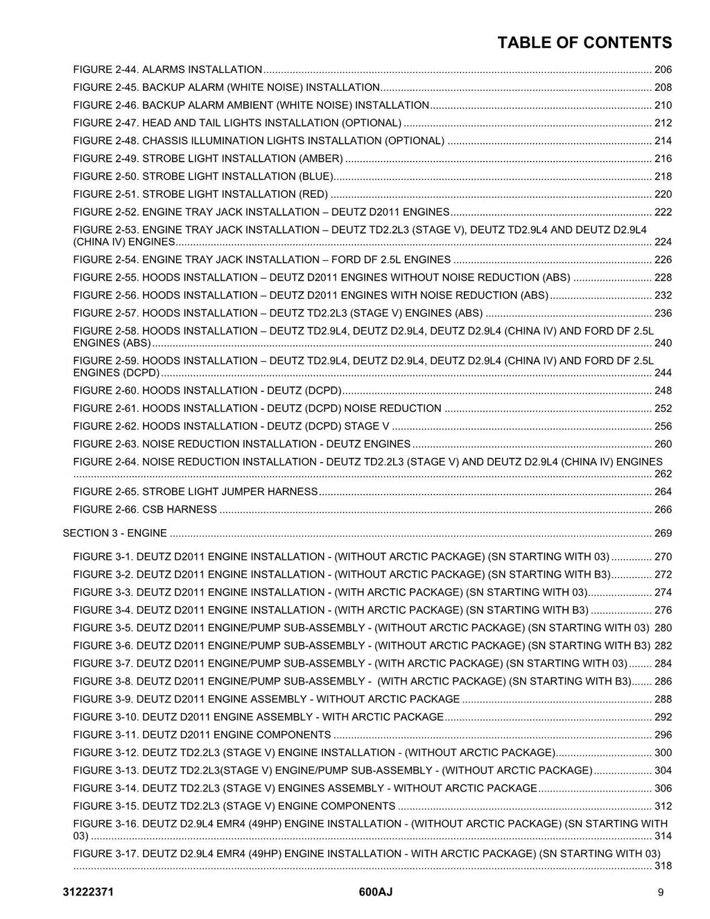 Manual del catálogo de piezas del elevador de pluma JLG 600AJ