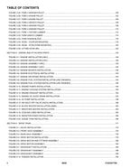 SKYTRAK 6042 Telehandler Parts Catalog Manual