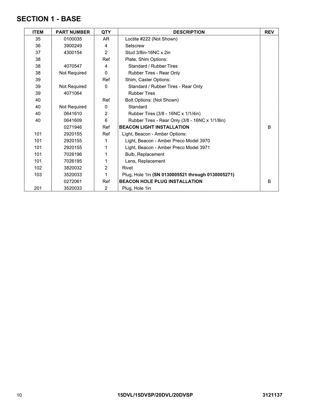 JLG 15DVL 15DVSP 20DVL 20DVSP Vertical Mast Parts Catalog Manual 3121137