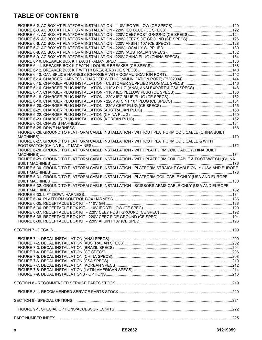 Catálogo de piezas del elevador de tijera JLG ES2632 Manual 31219059