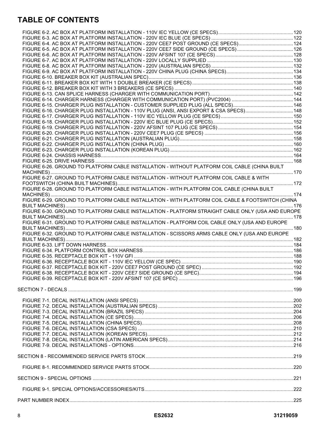 Catálogo de piezas del elevador de tijera JLG ES2632 Manual 31219059