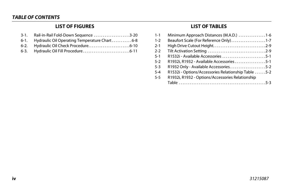 Manual del operador de mantenimiento de elevadores de tijera JLG R1532i R1932 R1932i 31215087