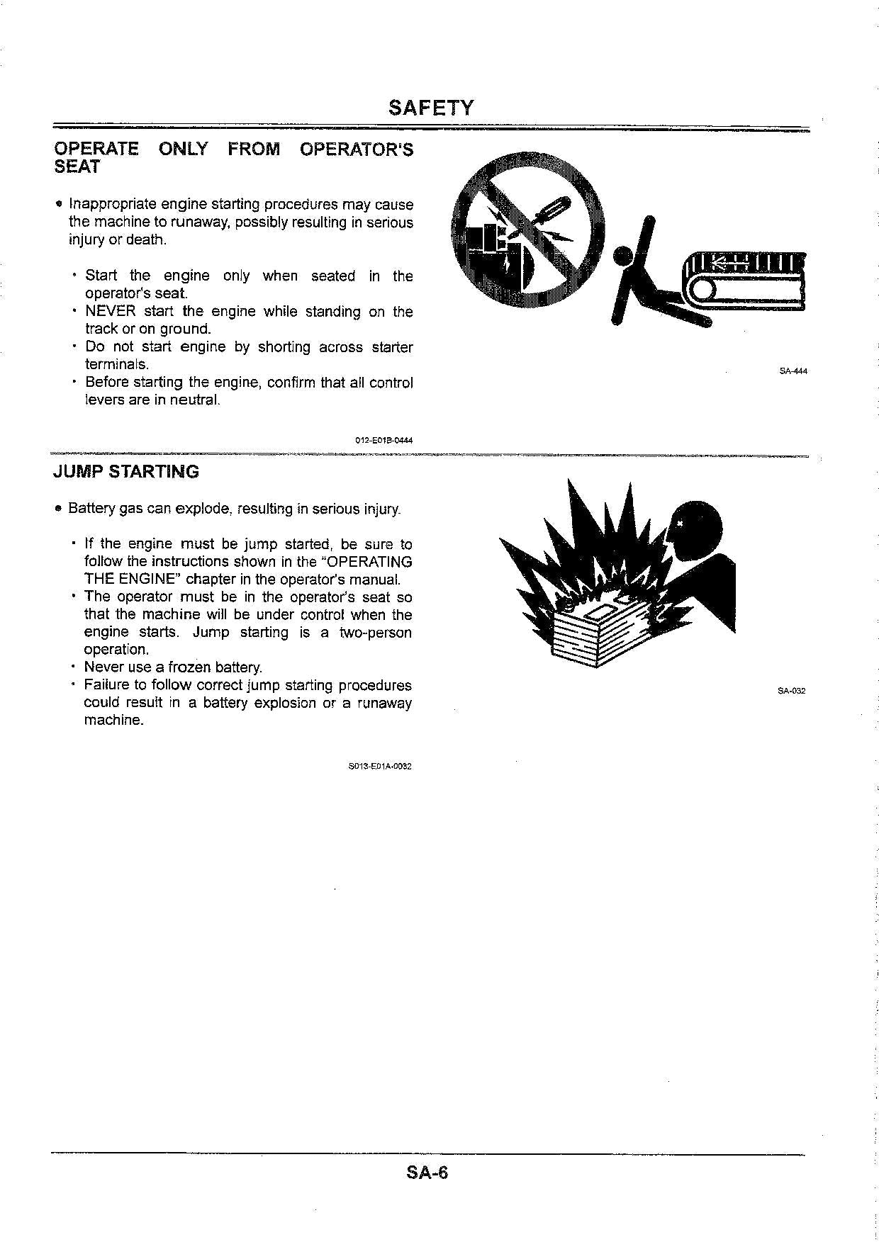 Manual de servicio del taller de la excavadora HITACHI EX75UR-3