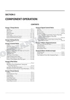 HITACHI ZH200-5A ZH200LC-5A Hydraulic Excavator Service MANUAL OPERAT PRINCIPLE