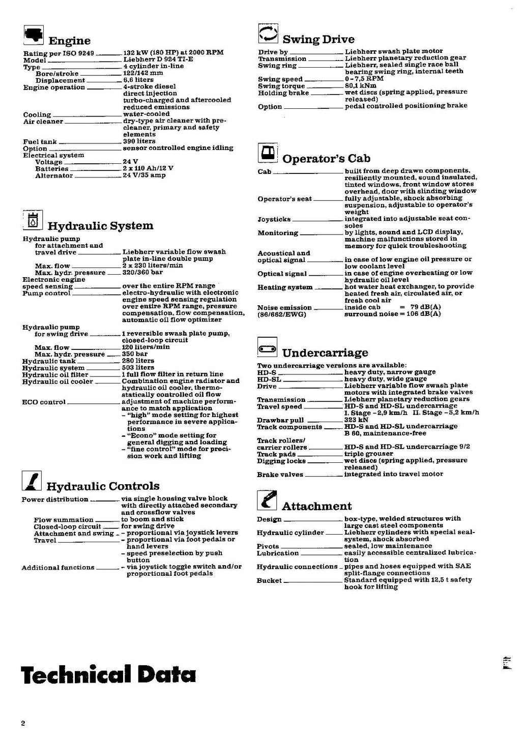 Liebherr R932 Tunnel Excavator Operators manual