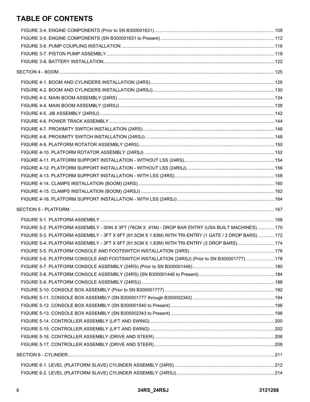 JLG 24RS 24RSJ Boom Lift Parts Catalog Manual