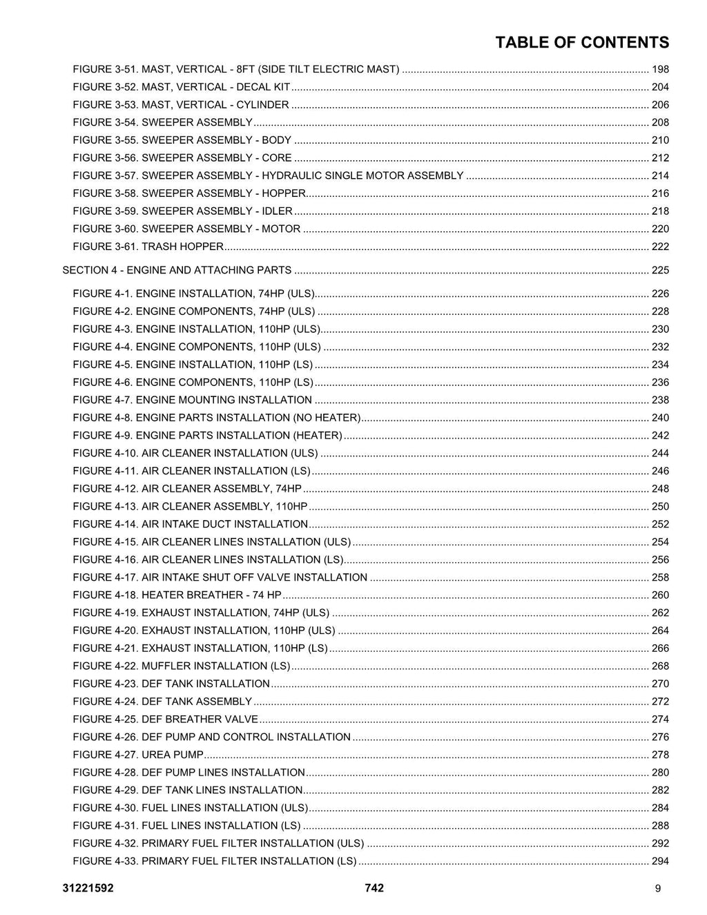 Manual del catálogo de piezas del manipulador telescópico JLG 742 31221592