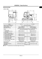 HITACHI ZX110-3Class ZX120-3Class Excavator Operation Principle Technical Manual