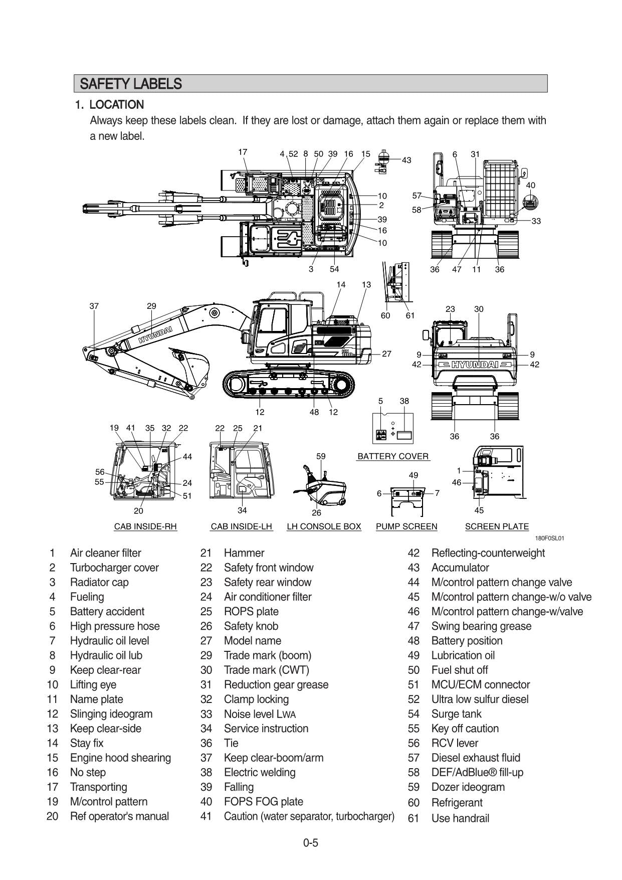 Hyundai HX180 L CRAWLER EXCAVATOR Operators Maintenance Manual