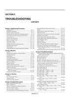 Hitachi ZW370-6 Wheel Loader Technical Manual Troubleshooting +Schematics