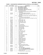 Manual del catálogo de piezas del mástil vertical JLG 15DVL 15DVSP 20DVL 20DVSP