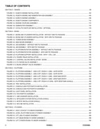 Manual del catálogo de piezas del elevador de pluma JLG H340AJ 31222486