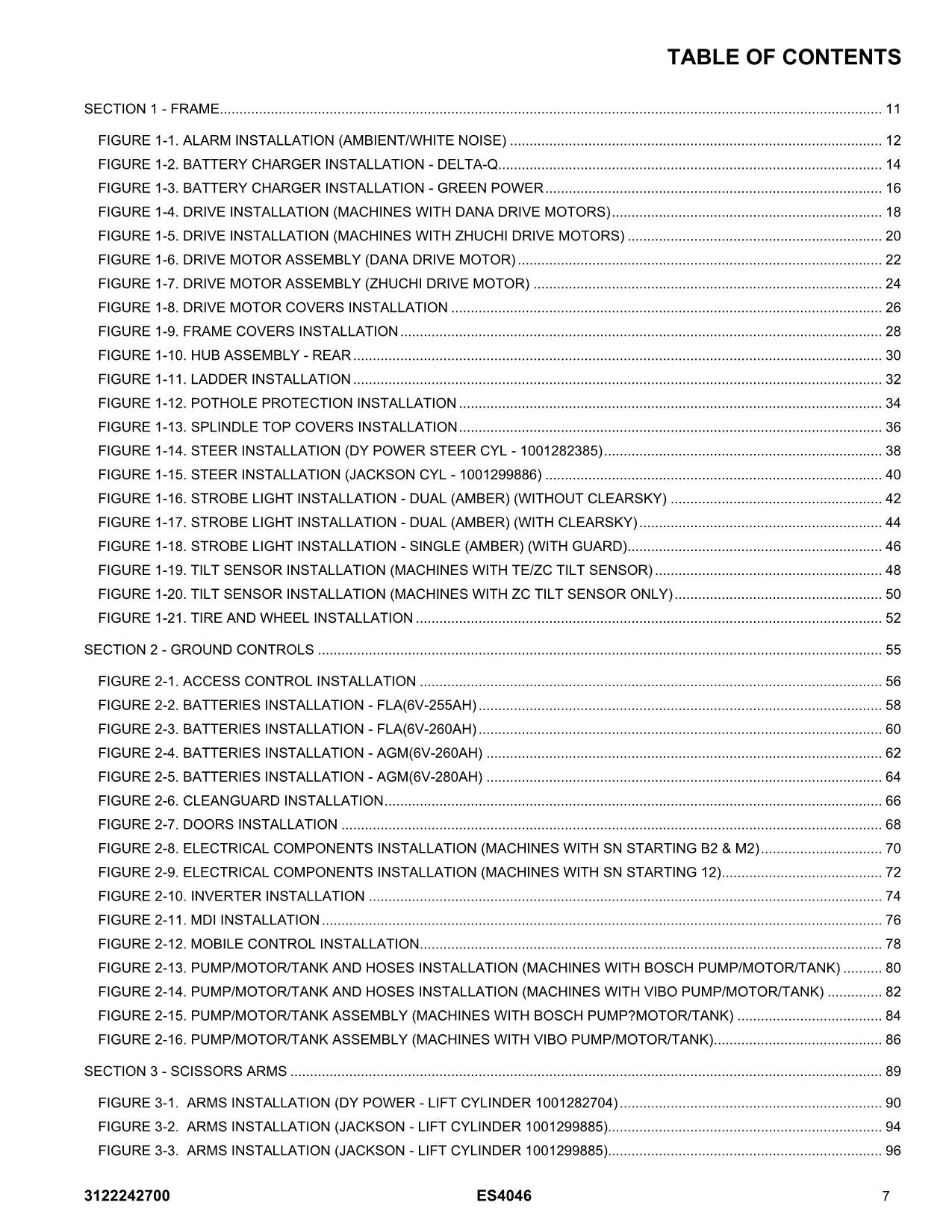 Manual del catálogo de piezas del elevador de tijera JLG ES4046