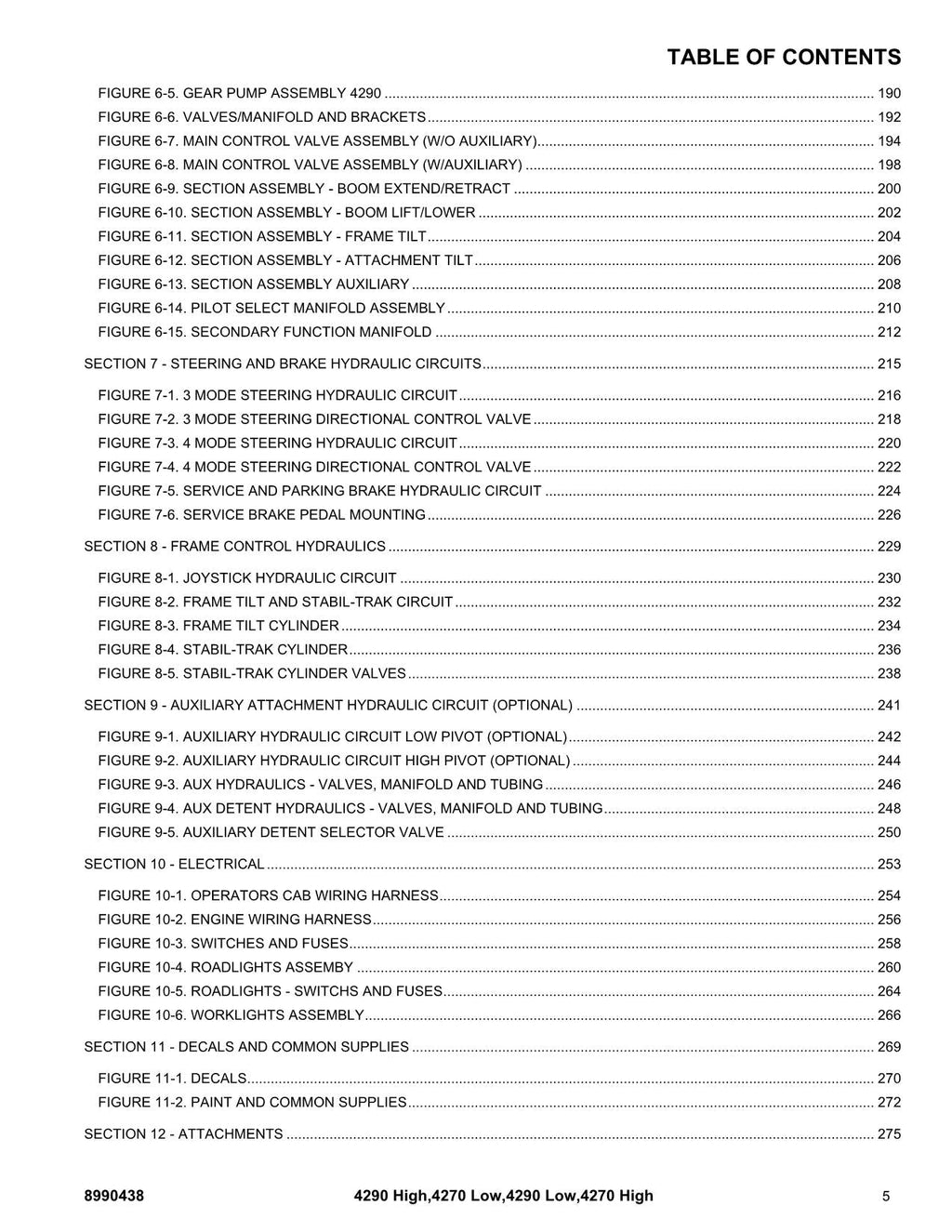 SKYTRAK 4270 4290 Telehandler Parts Catalog Manual