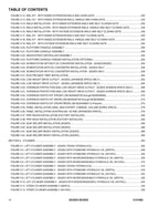 JLG 2032ES 2632ES Scissor Lift Parts Catalog Manual 3121682