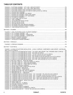 JLG E300AJ E300AJP  Boom Lift Parts Catalog Manual