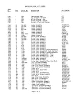 JLG LULL  400 Telehandler Parts Catalog Manual