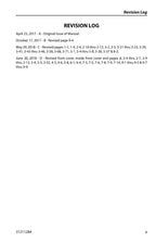 JLG 1644 1732 7013H 8010H Telehandler Maintenance Operators Manual 31211284